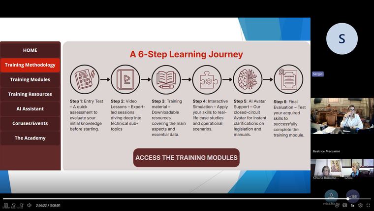 The ViSAR platform presented as a six-step learning journey